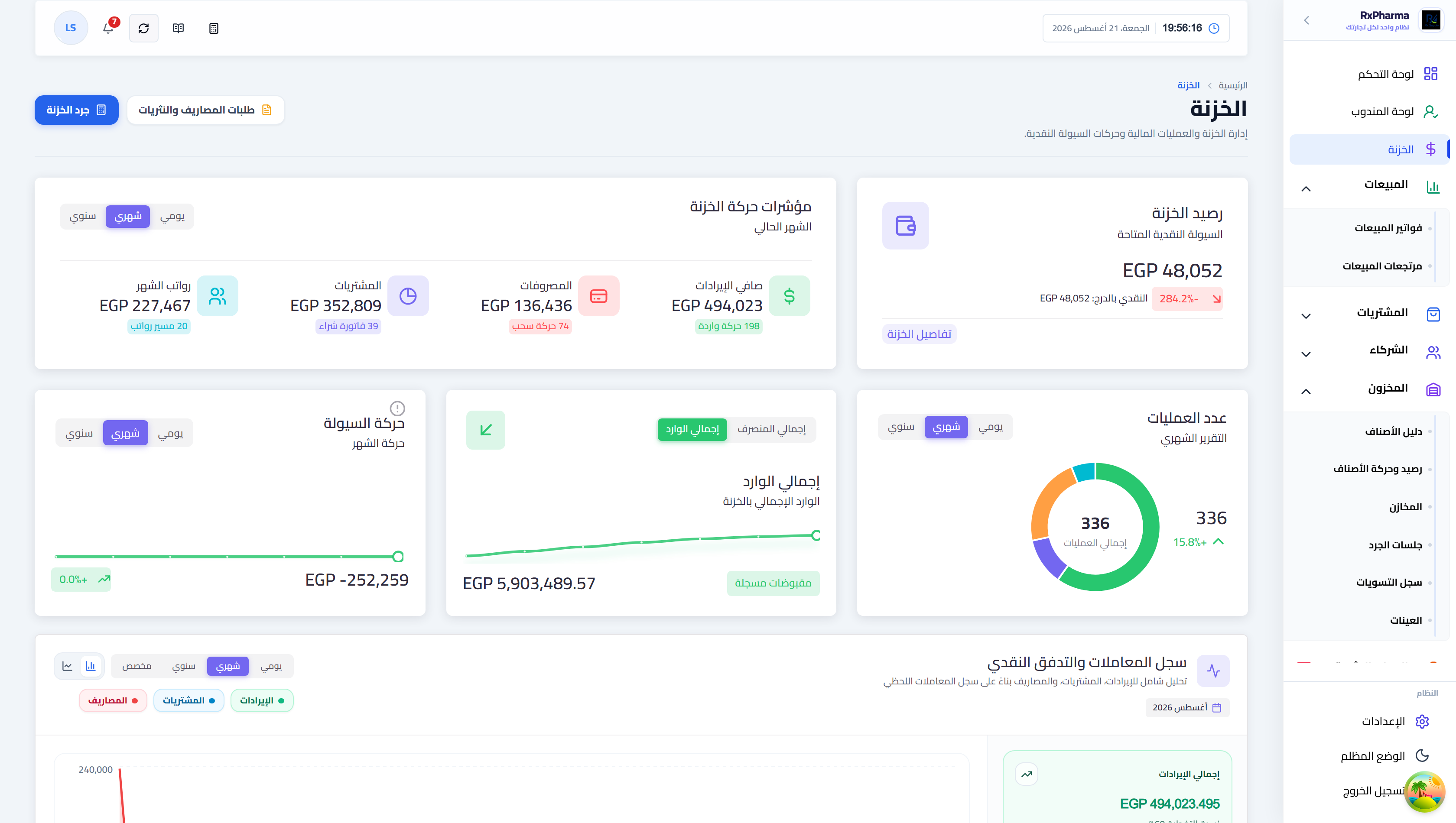 فواتير وحسابات الوكالات التجارية